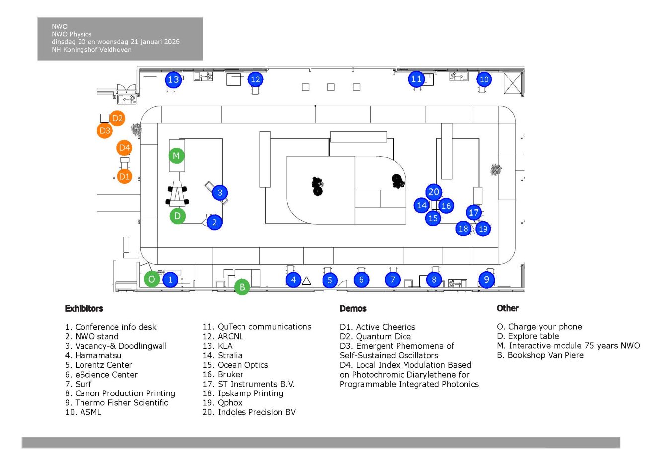 Floorplan NWO Physics 2026